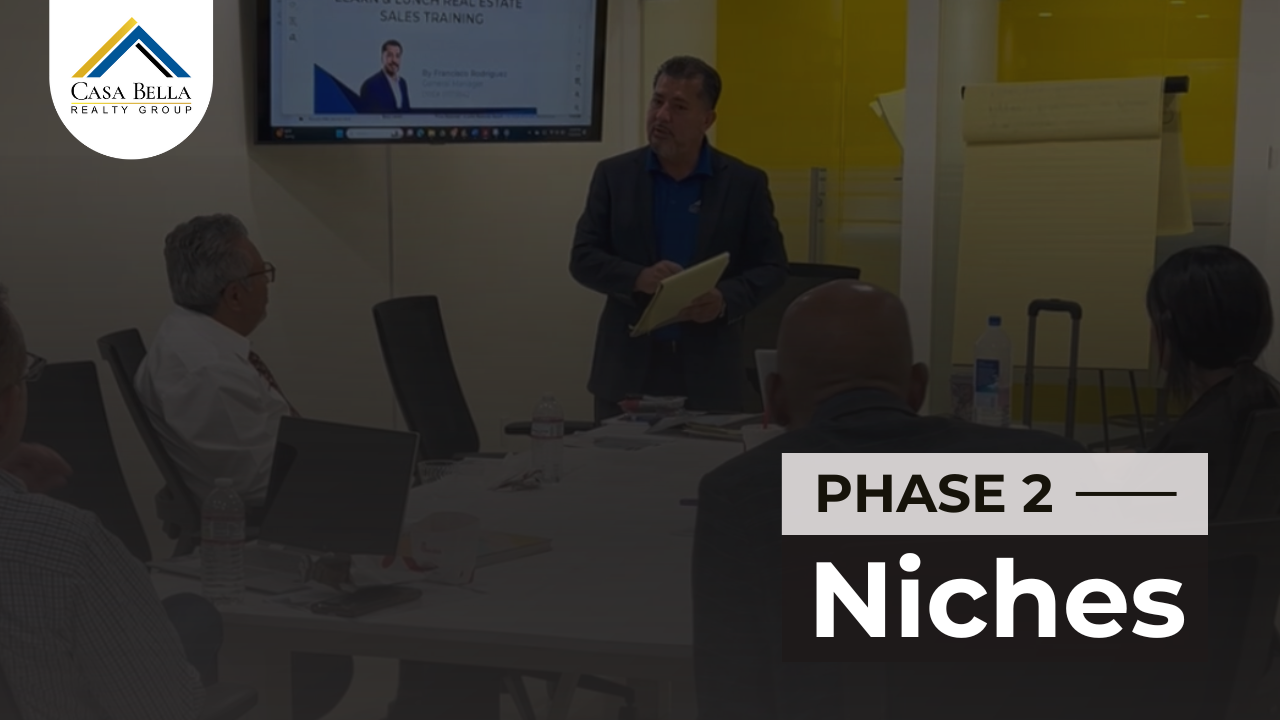 Protected: Phase 2: Niches
