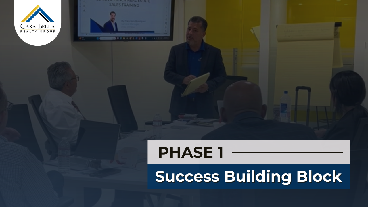 Protected: Phase 1: Success Building Block