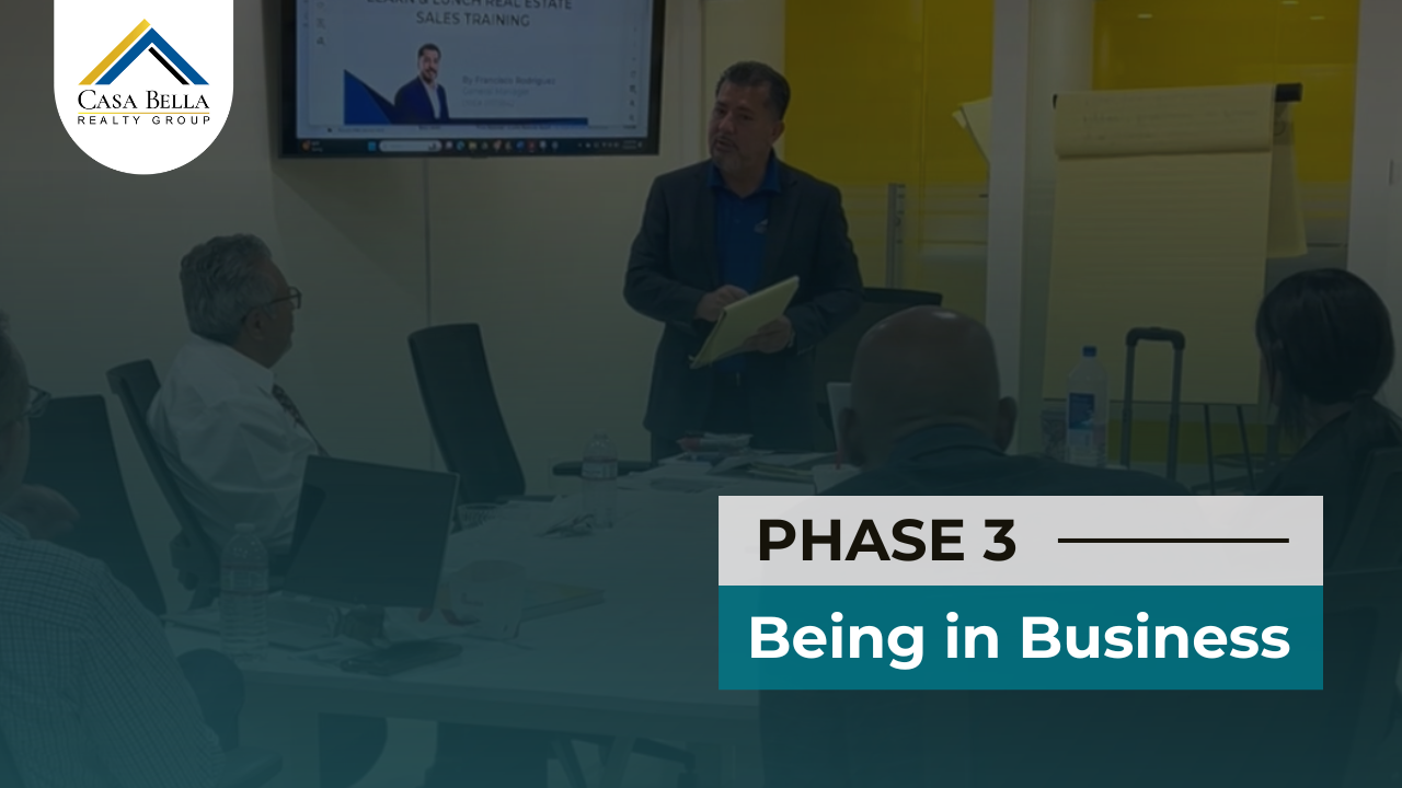 Protected: Phase 3: Being in Business